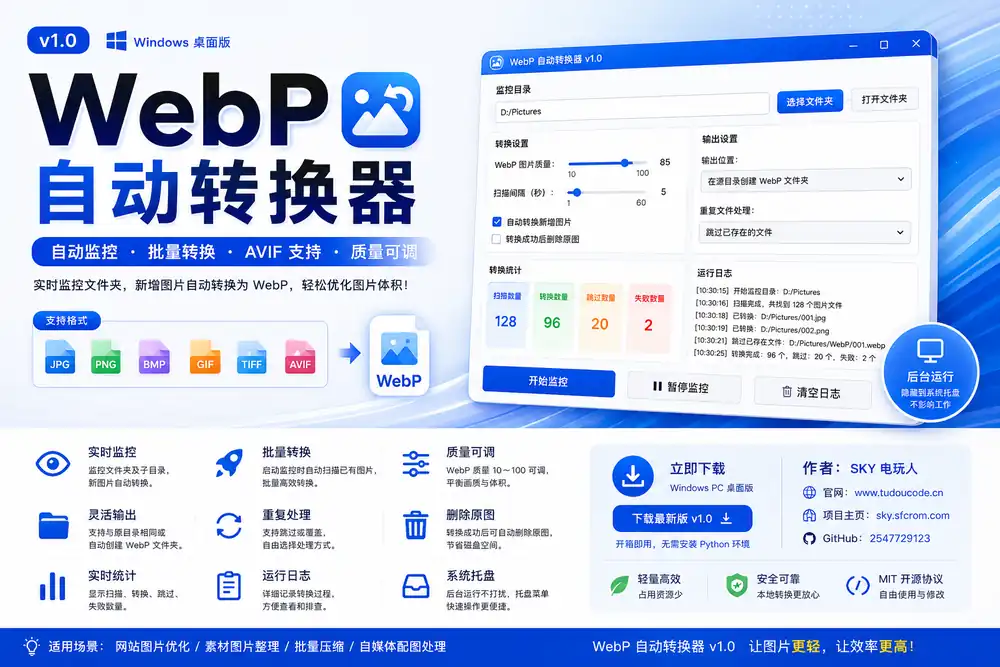 WebP 自动转换器 v1.0:Windows图片自动转换与AVIF转WebP工具